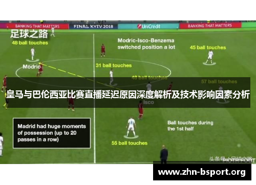 皇马与巴伦西亚比赛直播延迟原因深度解析及技术影响因素分析