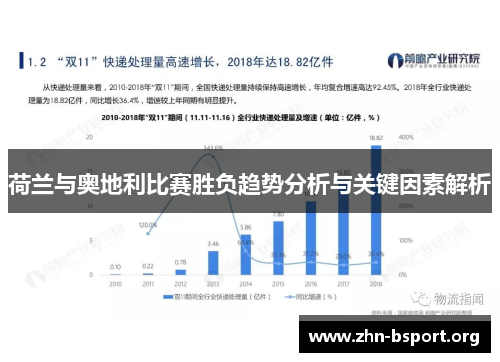 荷兰与奥地利比赛胜负趋势分析与关键因素解析