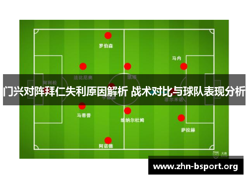 门兴对阵拜仁失利原因解析 战术对比与球队表现分析 门兴对阵拜仁失利原因解析 战术对比与球队表现分析