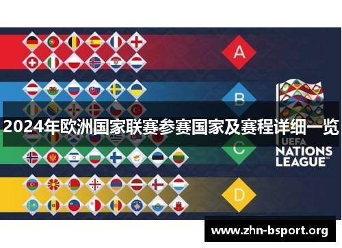 2024年欧洲国家联赛参赛国家及赛程详细一览