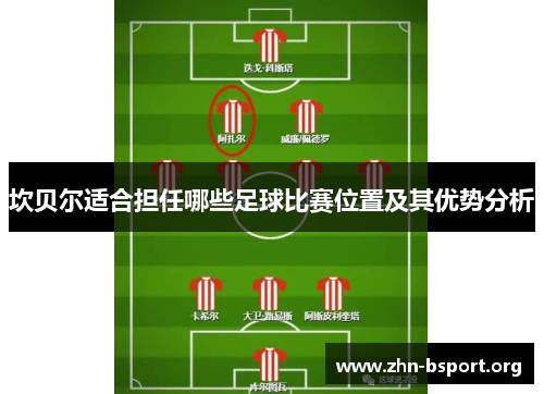 坎贝尔适合担任哪些足球比赛位置及其优势分析 坎贝尔适合担任哪些足球比赛位置及其优势分析